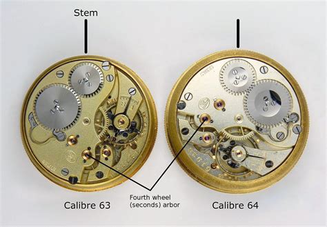 iwc pocket watch calibers|iwc pocket watch serial numbers.